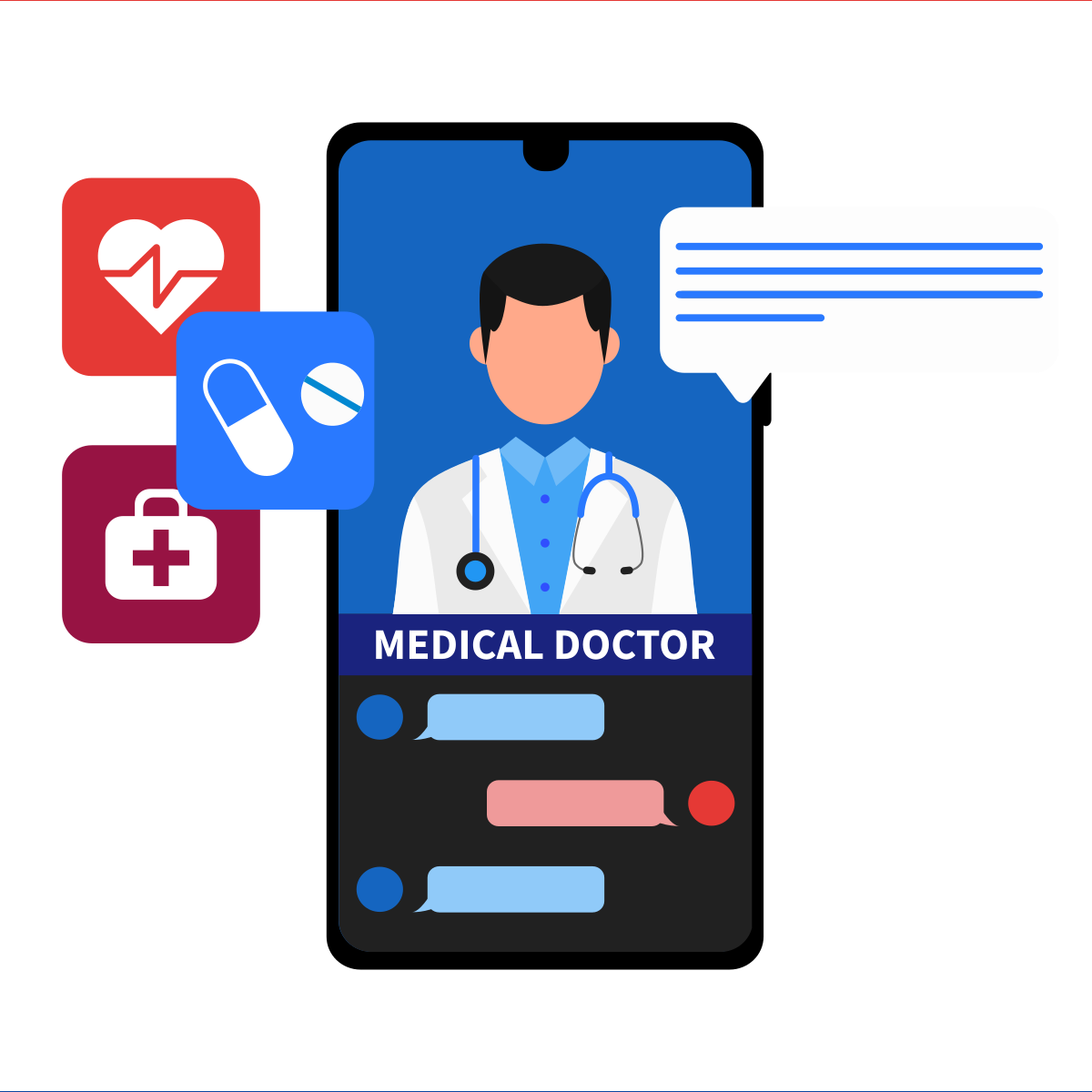 Dashboard GoDokter